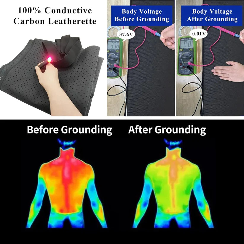 TerraHush™ - Sleeping Earthing Mat