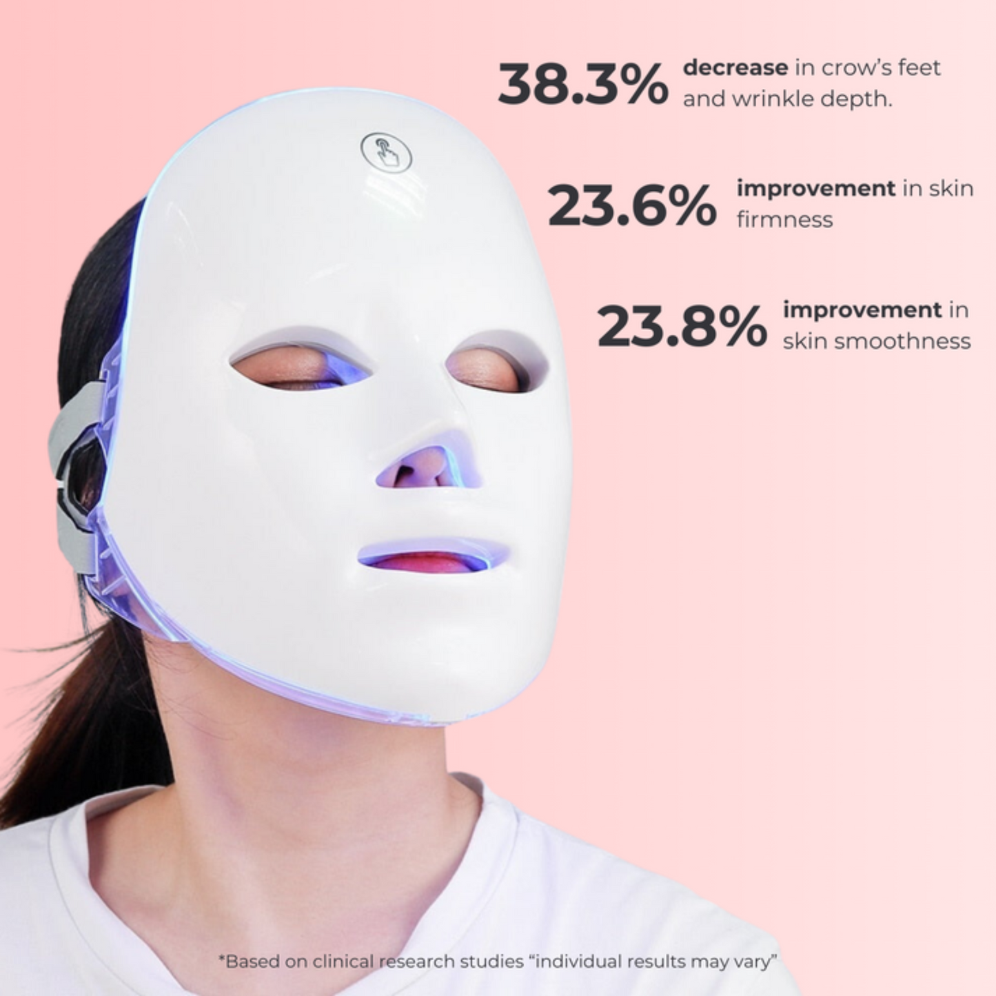 ElysianGlow™ - LED Face Mask